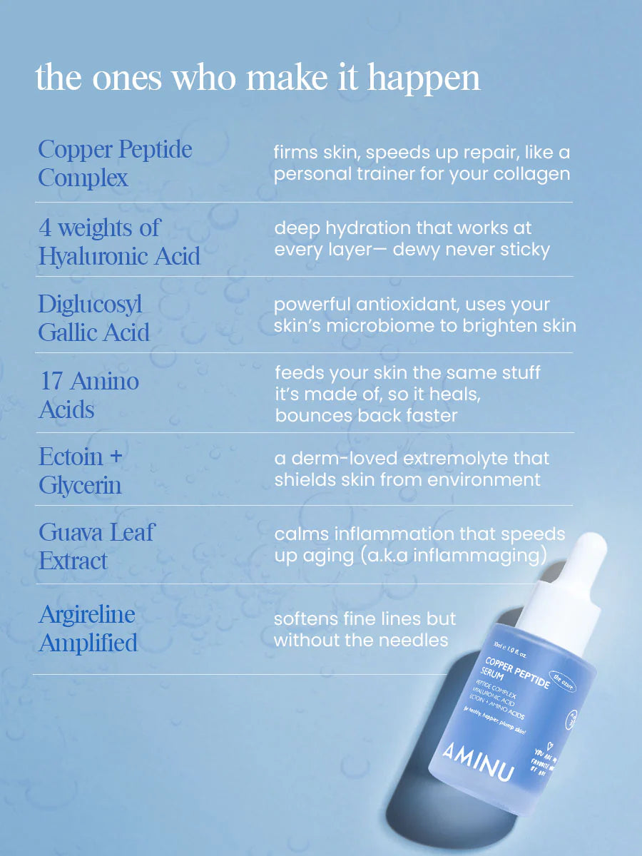 Copper Peptide Serum