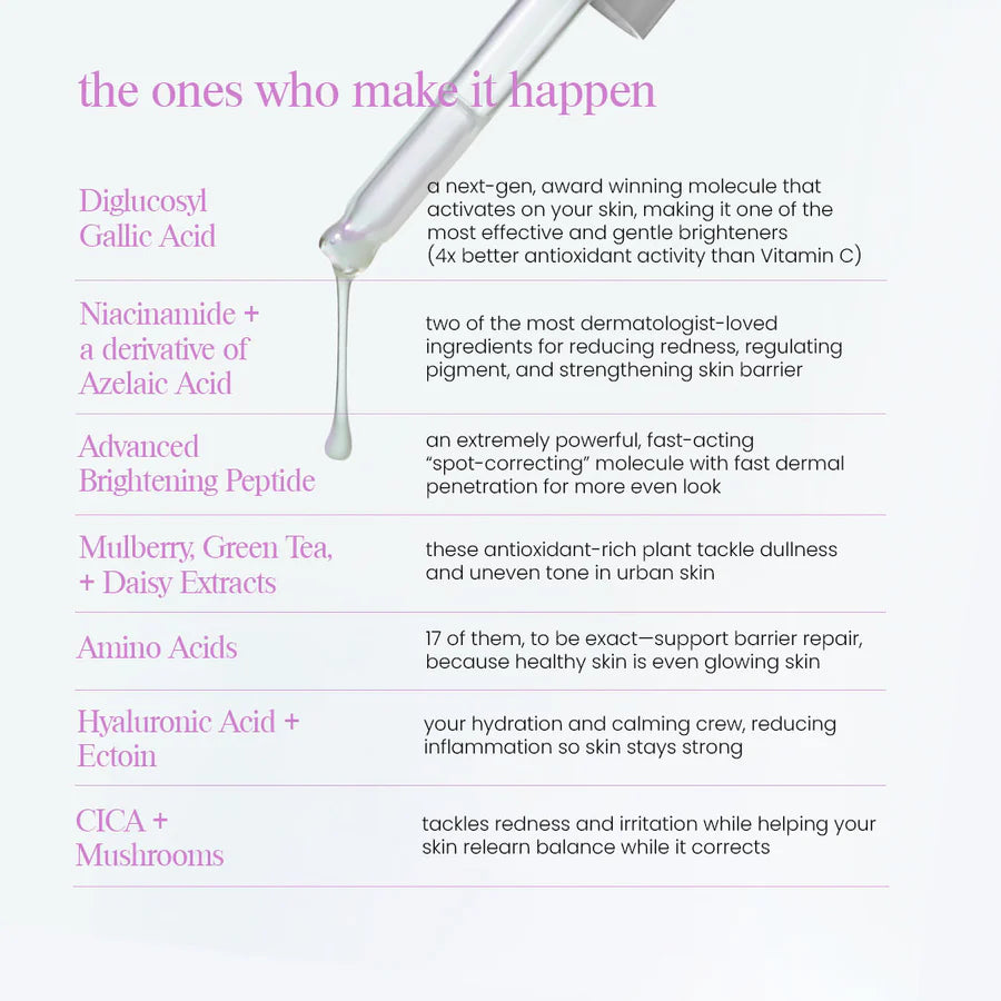 Correcting Concentrate